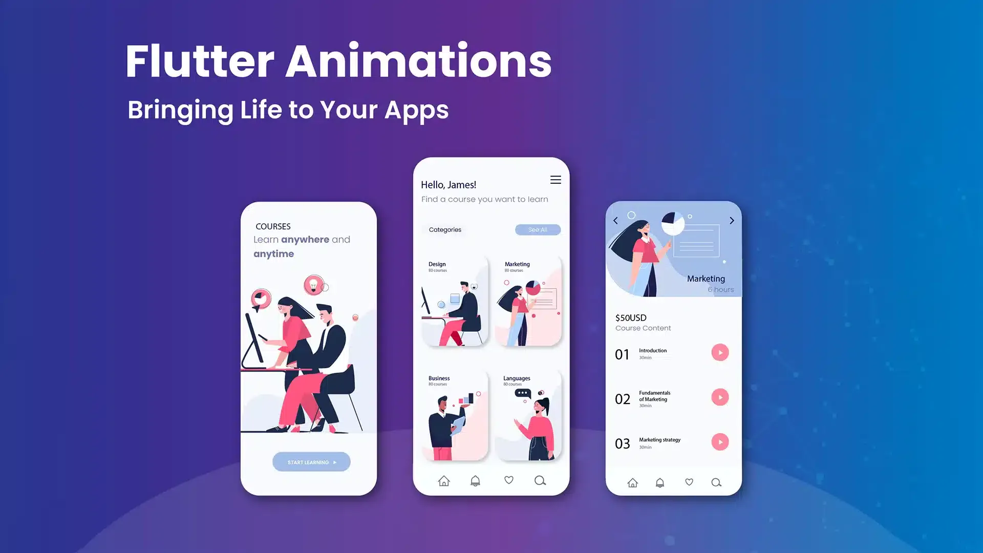 Flutter UI animations article cover